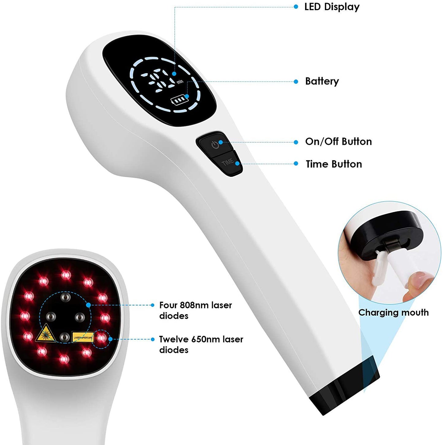 Red Light Physiotherapy Handheld