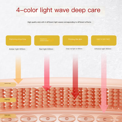 LED Red Light Therapy Face Mask