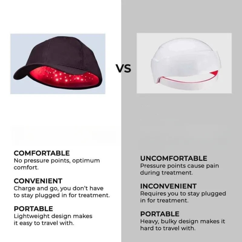 Red Light Hair Care Cap