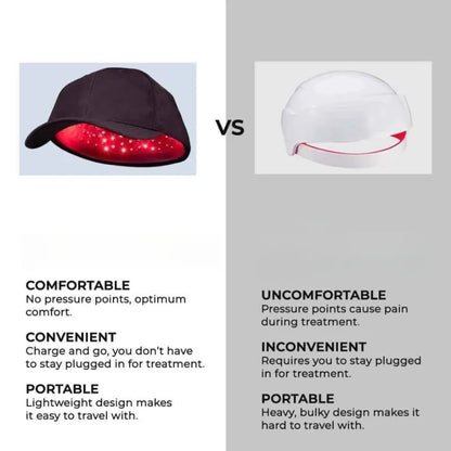 Red Light Hair Care Cap