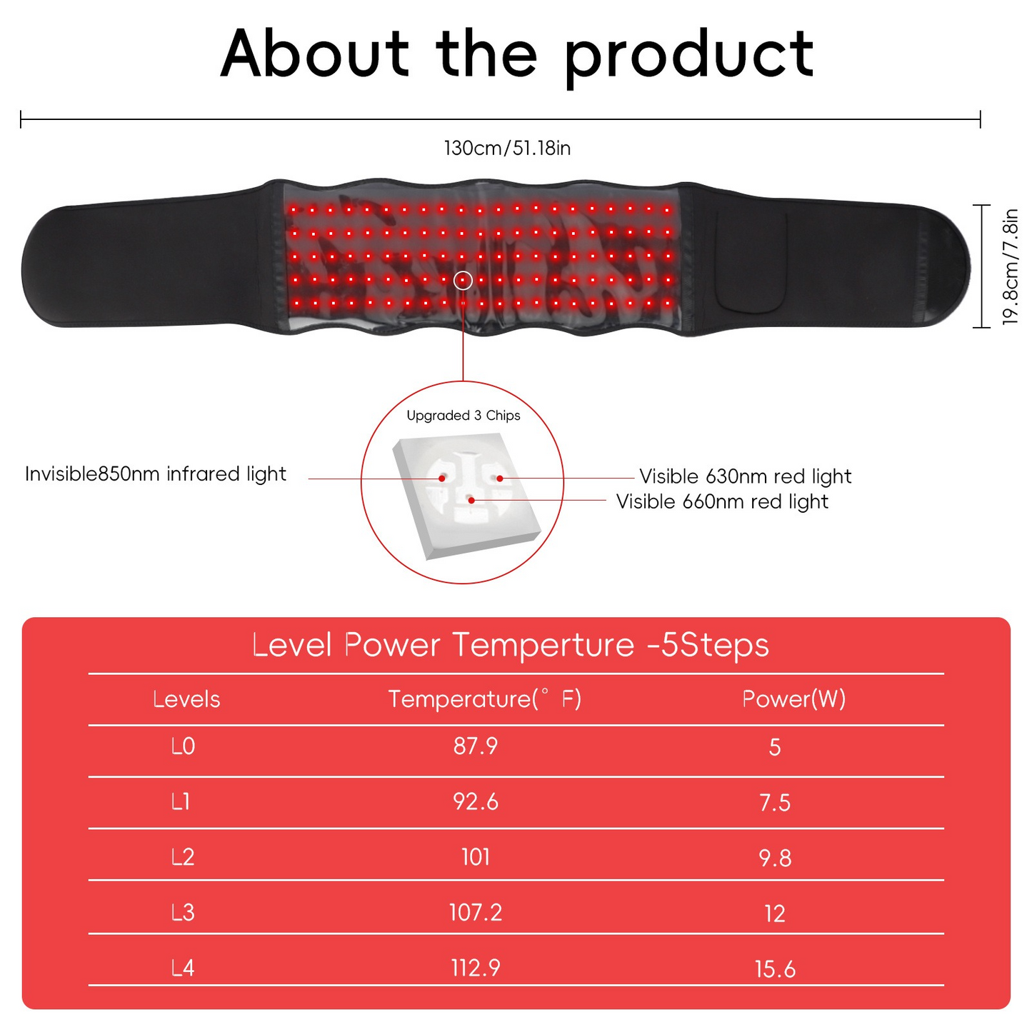 LED Red Light Therapy Belt
