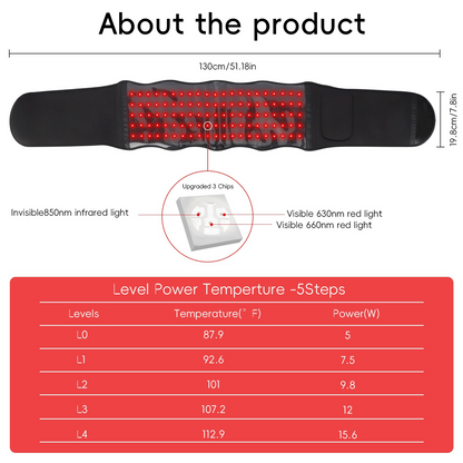 LED Red Light Therapy Belt